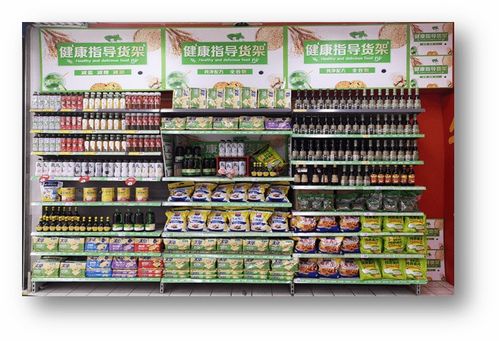 市場(chǎng)新信號(hào) 食品零售賽道“三減”或成新風(fēng)口　家具銷售如何應(yīng)變？