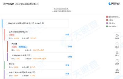 美邦服飾董事長胡佳佳被限制消費(fèi) 系創(chuàng)始人周成建之女